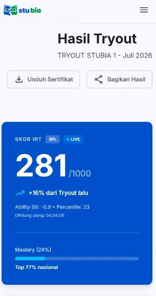Skor IRT UTBK Stubia